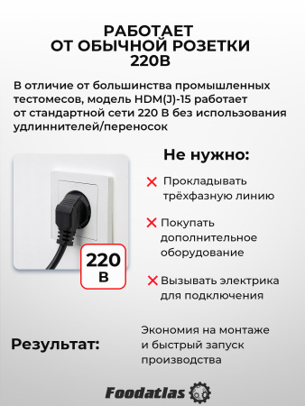 Машина тестомесильная HDM(J)-15 Foodatlas (220V)